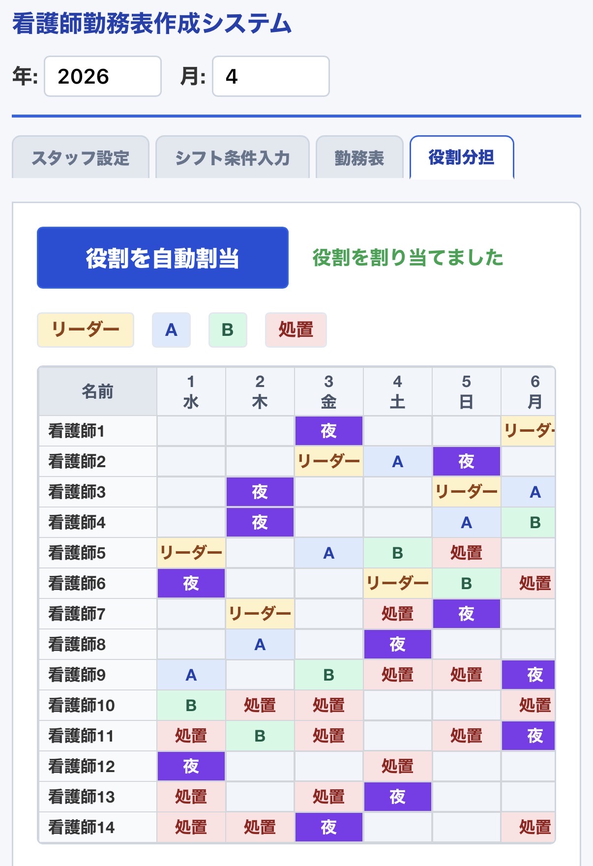 役割分担タブ:リーダー/A/B/処置の役割を日勤メンバーに自動割当