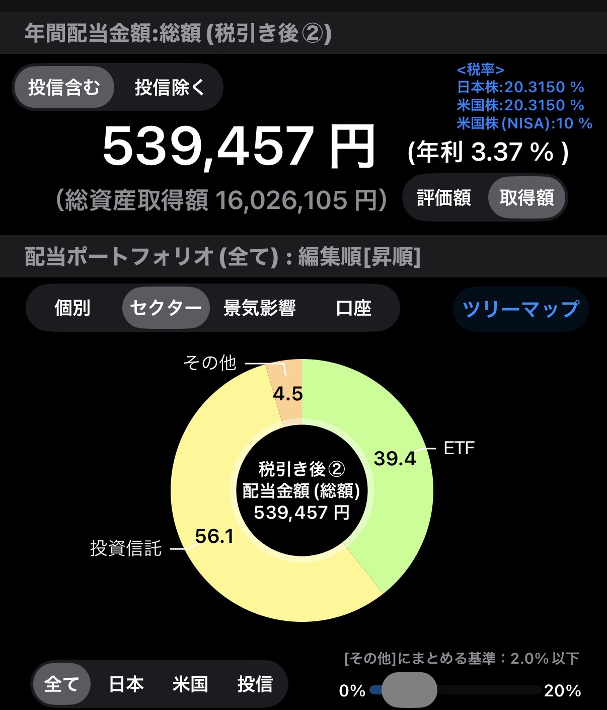 配当金画面 年間539,457円